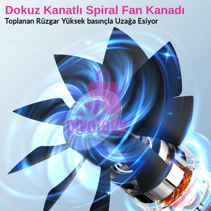 SerinMax – Taşınabilir Mini Soğutucu Fan